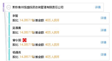 黔東南州恒盛投資咨詢管理有限責任公司 專業(yè)資產(chǎn)管理與投資咨詢的領航者